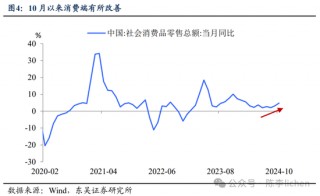 东吴证券：香港市场迎来第二投资时点