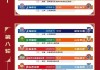 今天中超联赛日程(今天中超联赛各队比分)