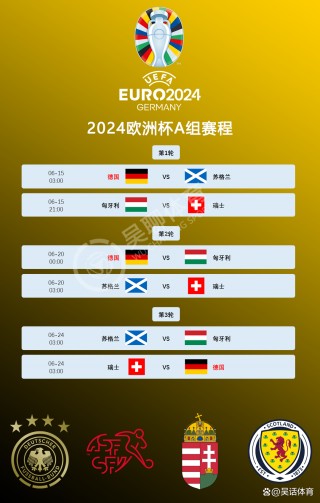 欧洲杯德国名单(欧洲杯德国参赛球员)