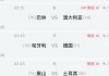 今日足球赛直播(今日足球赛直播时间)