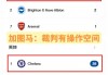 阿森纳vs切尔西比赛结果(阿森纳vs切尔西比赛结果五月三号)