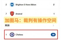 阿森纳vs切尔西比赛结果(阿森纳vs切尔西比赛结果五月三号)