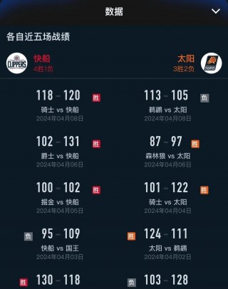 nba太阳最新消息(nba太阳2020)