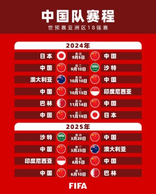 世预赛亚洲区36强赛(世预赛亚洲区36强赛积分榜)