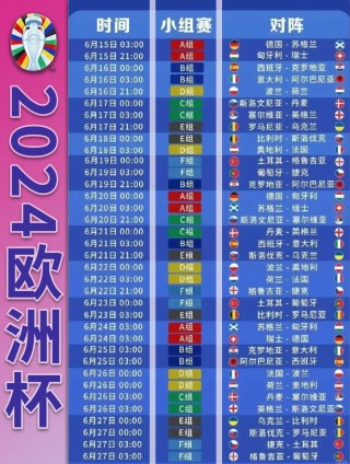 2024年欧洲杯在哪里举办(2024年欧洲杯在哪里举办比赛)