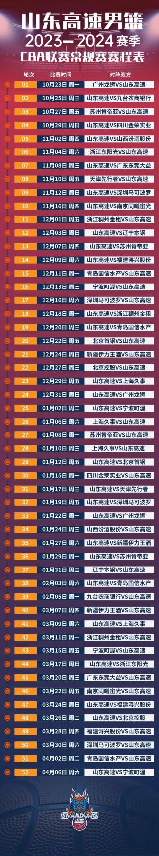 中国男篮世预赛赛程表最新(中国男篮世预赛赛程表最新比分)