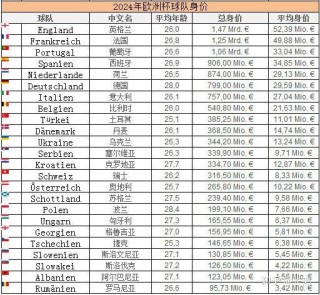 2016欧洲杯夺冠赔率(欧洲杯2016年的欧洲杯冠军得主)