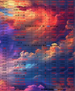 广州恒大vs拜仁慕尼黑比分(广州恒大对拜仁慕尼黑世俱杯比分)