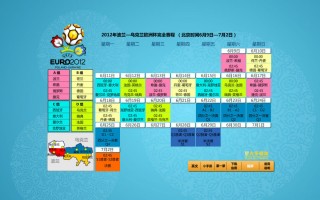 欧洲杯的歌曲(欧洲杯歌曲2024)