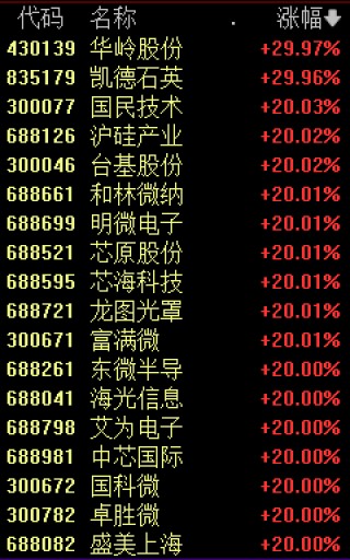 中国资产突变！10:38，发生了什么？