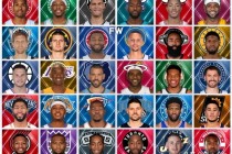 nba选秀2020顺位排名(2020年nba选秀顺位排行)