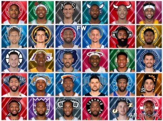 nba选秀2020顺位排名(2020年nba选秀顺位排行)