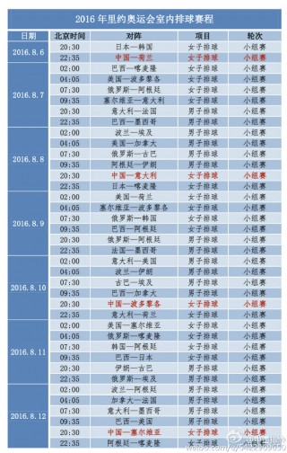 中央cctv5直播女排赛程表最新(中央cctv5直播女排赛程表最新消息)