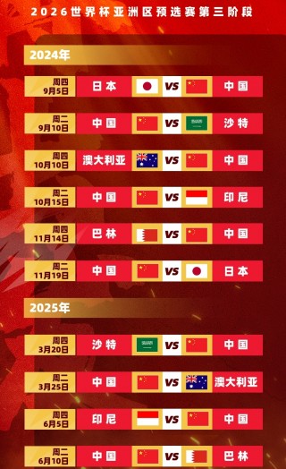 国足最新消息新主帅(国足最新消息主帅谈18强赛)