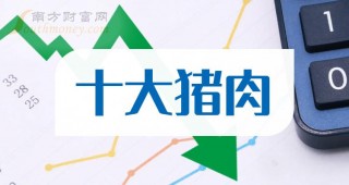 关于饲料行业盘中拉升，唐人神涨2.40%的信息