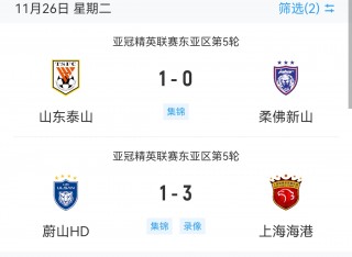亚冠小组赛恒大赛程(亚冠 恒大小组)