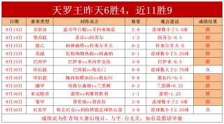 2021亚冠赛程(2021亚冠赛程对阵)