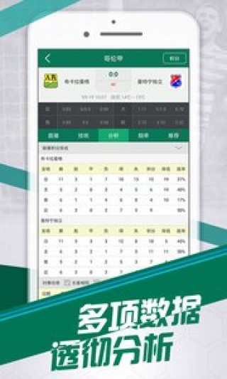 球探足球比分app下载(球探足球比分app下载官网手机版)