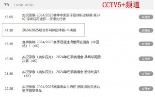 今晚cctv5直播亚洲杯18决赛(今晚亚冠足球比赛直播视频cctv5)