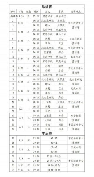 2024足总杯赛程时间表(2024足总杯赛程时间表最新)