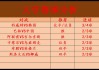 今日足球胜负推荐(今日足球推荐预测分析实单)