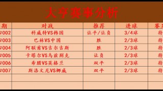 今日足球胜负推荐(今日足球推荐预测分析实单)
