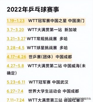 今晚乒乓球决赛时间(今晚乒乓球决赛时间表)