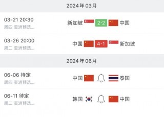 世预赛赛程(世预赛赛程欧洲)