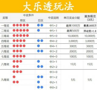 竞彩开奖最新结果(竞彩开奖最新结果今天)