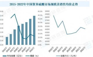 塑胶原料交易怎么看税(塑胶原料交易怎么看税率表)