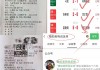 2022欧冠比分结果(欧冠比分最新20192020)
