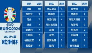 足球数据分析(足球数据分析师挣多少钱)