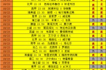 捷报足球手机比分即时网(捷报足球手机比分即时网页版)