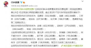 cba全明星赛时间安排(cba全明星赛时间安排表最新)