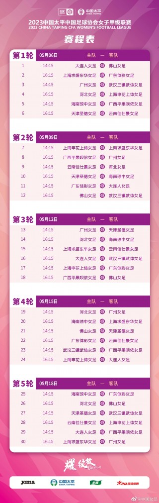 今晚足球赛程时间表2023(今晚足球赛程时间表2023年8月)