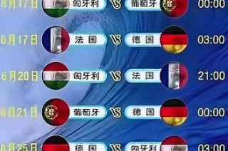 欧洲杯稿(202ⅰ欧洲杯)