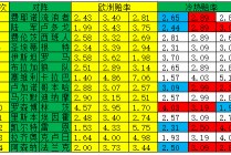 欧洲杯澳盘(欧洲杯澳盘水位)