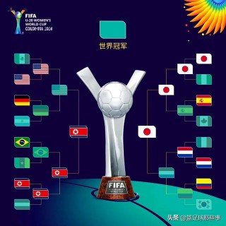 世界杯最新积分榜(世界杯最新积分榜排名)