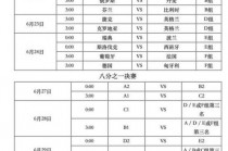 欧洲杯安排(欧洲杯安排法国晚一天出场)