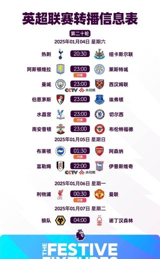 曼城vs阿森纳预测(曼城vs阿森纳联赛杯)
