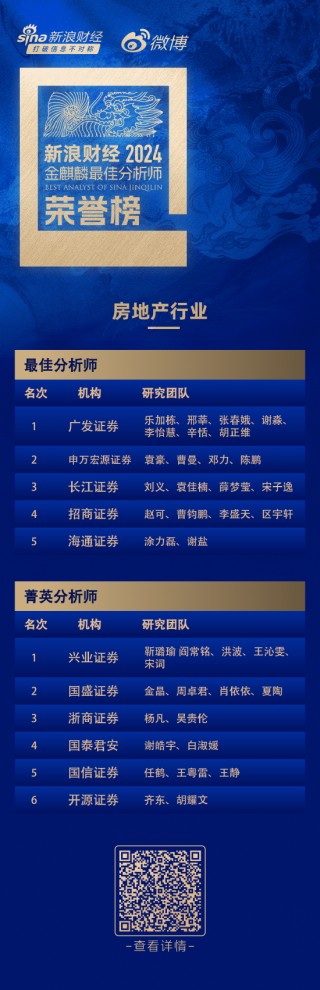 第六届新浪财经金麒麟房地产行业更佳分析师：之一名广发证券乐加栋研究团队