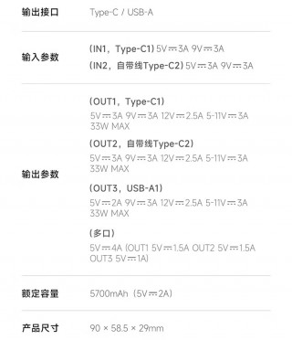 酷态科电能块 CP133L 充电宝预售：10000mAh、更高 33W、自带编织线，到手价 99 元