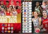 fiba国际篮联最新排名(国际篮联fiba是什么意思)