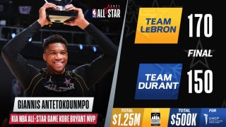 nba全明星赛直播回放(nba全明星赛直播回放在哪看)