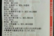 500彩票网竞彩足球(500彩票网竞彩足球百家凯利指数是多少)