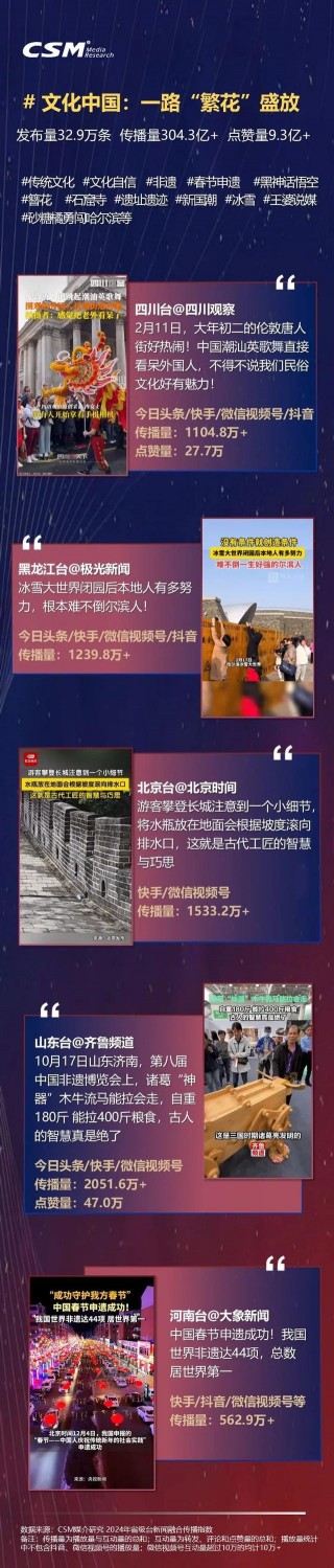 河南电视台在线直播观看(河南电视台在线直播观看正在直播宰相刘罗锅)