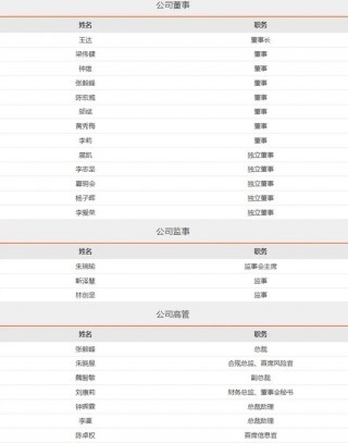 三项违规引出更多疑问，万联证券被责令整改