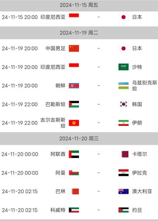 欧洲杯世预赛积分(欧洲杯世预赛积分排行榜)