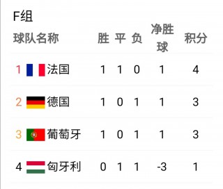法国欧洲杯名单(法国欧洲杯名单身价)