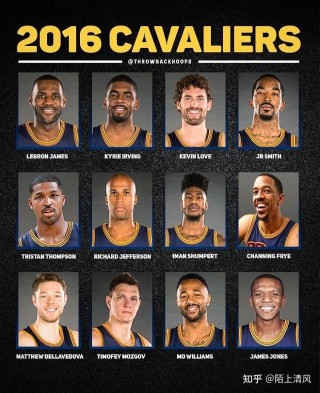nba总冠军排名列表(nba总冠军排行榜最新)